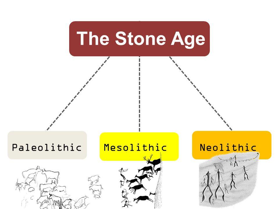 The Stone Age Periods PaleolithicMesolithicNeolithic Period. - ppt download